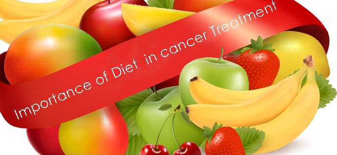 Diet - Cancer