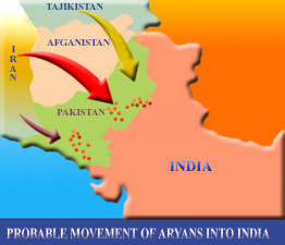 Probabale movement of the Aryans into India