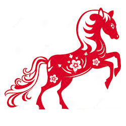 Horse Luck Prediction In 2020 Monthly Horoscope