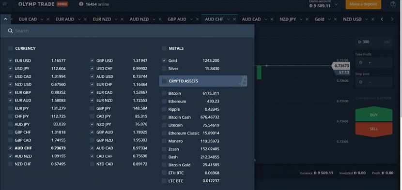 Forex olymp trade com platform