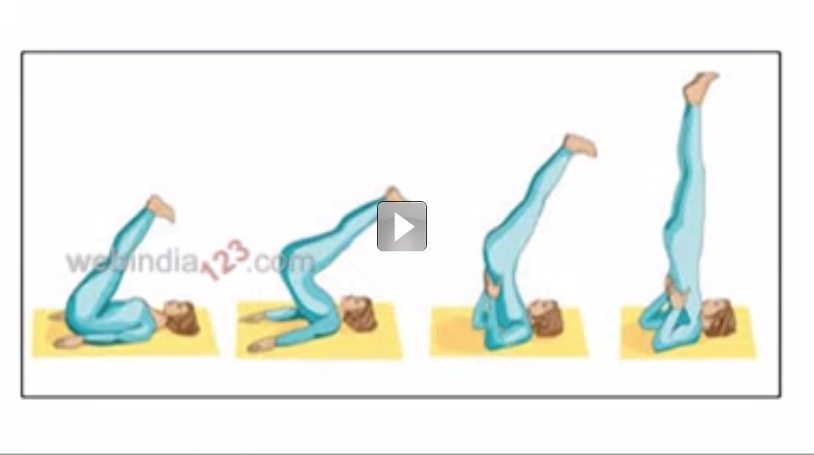 Sarvanga Asana